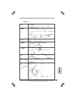 Предварительный просмотр 148 страницы ASROCK PENRYN1600SLI-110DB Installation Manual