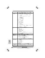 Предварительный просмотр 149 страницы ASROCK PENRYN1600SLI-110DB Installation Manual