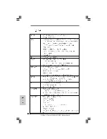 Предварительный просмотр 177 страницы ASROCK PENRYN1600SLIX3-WIFI Installation Manual