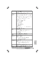 Предварительный просмотр 178 страницы ASROCK PENRYN1600SLIX3-WIFI Installation Manual