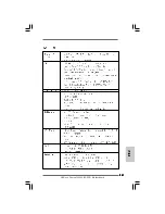 Предварительный просмотр 208 страницы ASROCK PENRYN1600SLIX3-WIFI Installation Manual