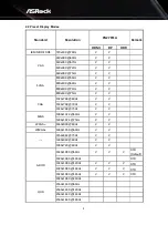 Preview for 12 page of ASROCK PG27FF User Manual