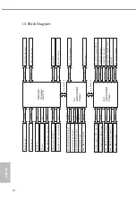 Предварительный просмотр 14 страницы ASROCK PHANTOM GAMING X670E PG Lightning User Manual