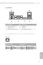 Preview for 14 page of ASROCK PRO BTC+ Series User Manual