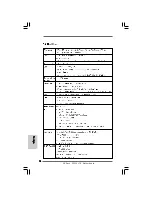 Предварительный просмотр 78 страницы ASROCK PV530-ITX - User Manual