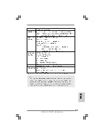 Предварительный просмотр 79 страницы ASROCK PV530-ITX - User Manual