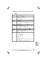 Предварительный просмотр 87 страницы ASROCK PV530-ITX - User Manual