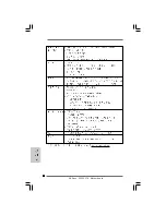 Предварительный просмотр 88 страницы ASROCK PV530-ITX - User Manual