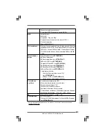 Предварительный просмотр 31 страницы ASROCK PV530A-ITX User Manual