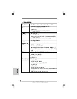 Предварительный просмотр 42 страницы ASROCK PV530A-ITX User Manual