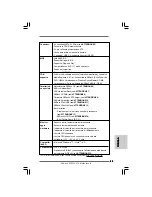 Предварительный просмотр 43 страницы ASROCK PV530A-ITX User Manual