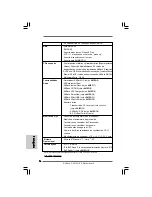 Предварительный просмотр 76 страницы ASROCK PV530A-ITX User Manual