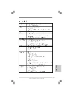 Предварительный просмотр 95 страницы ASROCK PV530A-ITX User Manual