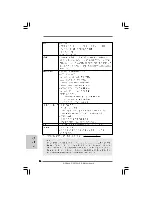 Предварительный просмотр 96 страницы ASROCK PV530A-ITX User Manual