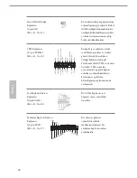 Предварительный просмотр 82 страницы ASROCK Q1900-ITX Quick Installation Manual