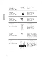 Предварительный просмотр 118 страницы ASROCK Q1900-ITX Quick Installation Manual