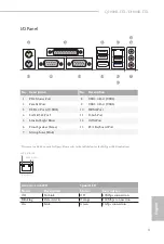 Preview for 5 page of ASROCK Q1900B-ITX Instruction