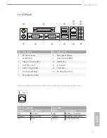 Предварительный просмотр 12 страницы ASROCK Q1900M Pro3 User Manual