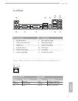 Предварительный просмотр 11 страницы ASROCK Q1900M User Manual