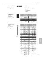 Предварительный просмотр 59 страницы ASROCK Q1900TM-ITX Quick Start Manual