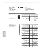 Предварительный просмотр 84 страницы ASROCK Q1900TM-ITX Quick Start Manual