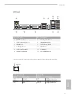 Предварительный просмотр 5 страницы ASROCK Q2900M User Manual