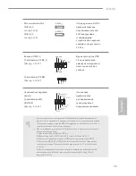 Предварительный просмотр 61 страницы ASROCK Q2900M User Manual