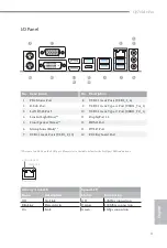 Предварительный просмотр 5 страницы ASROCK Q370M vPro Manual