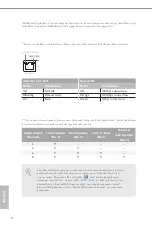 Предварительный просмотр 6 страницы ASROCK QC5000-ITX Manual