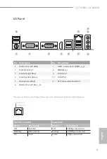 Предварительный просмотр 5 страницы ASROCK QC6000M Manual