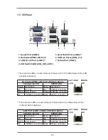 Предварительный просмотр 17 страницы ASROCK Rack C2550D4I User Manual