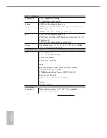 Preview for 10 page of ASROCK Rack E3C224D4M-16RE User Manual