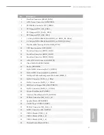 Preview for 13 page of ASROCK Rack E3C224D4M-16RE User Manual