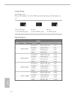 Preview for 38 page of ASROCK Rack E3C224D4M-16RE User Manual