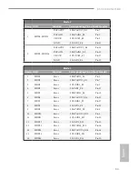 Preview for 39 page of ASROCK Rack E3C224D4M-16RE User Manual