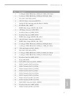 Preview for 13 page of ASROCK RACK EP2C612D16C-4L User Manual