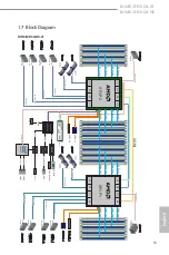 Предварительный просмотр 21 страницы ASROCK ROME2D32GM-2T User Manual