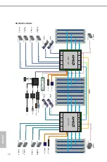 Предварительный просмотр 22 страницы ASROCK ROME2D32GM-2T User Manual