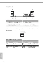 Предварительный просмотр 16 страницы ASROCK ROMED4ID-2T User Manual