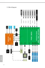 Предварительный просмотр 18 страницы ASROCK ROMED4ID-2T User Manual