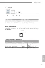 Preview for 17 page of ASROCK ROMED8HM3 User Manual