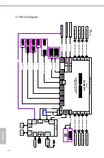 Preview for 18 page of ASROCK ROMED8HM3 User Manual