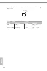 Preview for 18 page of ASROCK ROMED8QM-2T User Manual