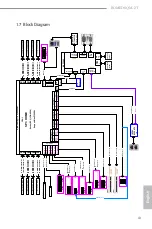 Preview for 19 page of ASROCK ROMED8QM-2T User Manual