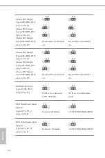 Preview for 30 page of ASROCK ROMED8QM-2T User Manual