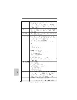 Предварительный просмотр 134 страницы ASROCK S770 EXTREME3MANUAL-014 Installation Manual