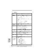 Предварительный просмотр 154 страницы ASROCK S770 EXTREME3MANUAL-014 Installation Manual