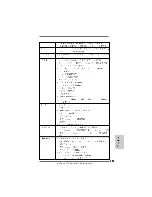 Предварительный просмотр 155 страницы ASROCK S770 EXTREME3MANUAL-014 Installation Manual