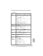 Предварительный просмотр 175 страницы ASROCK S770 EXTREME3MANUAL-014 Installation Manual