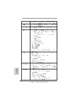 Preview for 176 page of ASROCK S770 EXTREME3MANUAL-014 Installation Manual